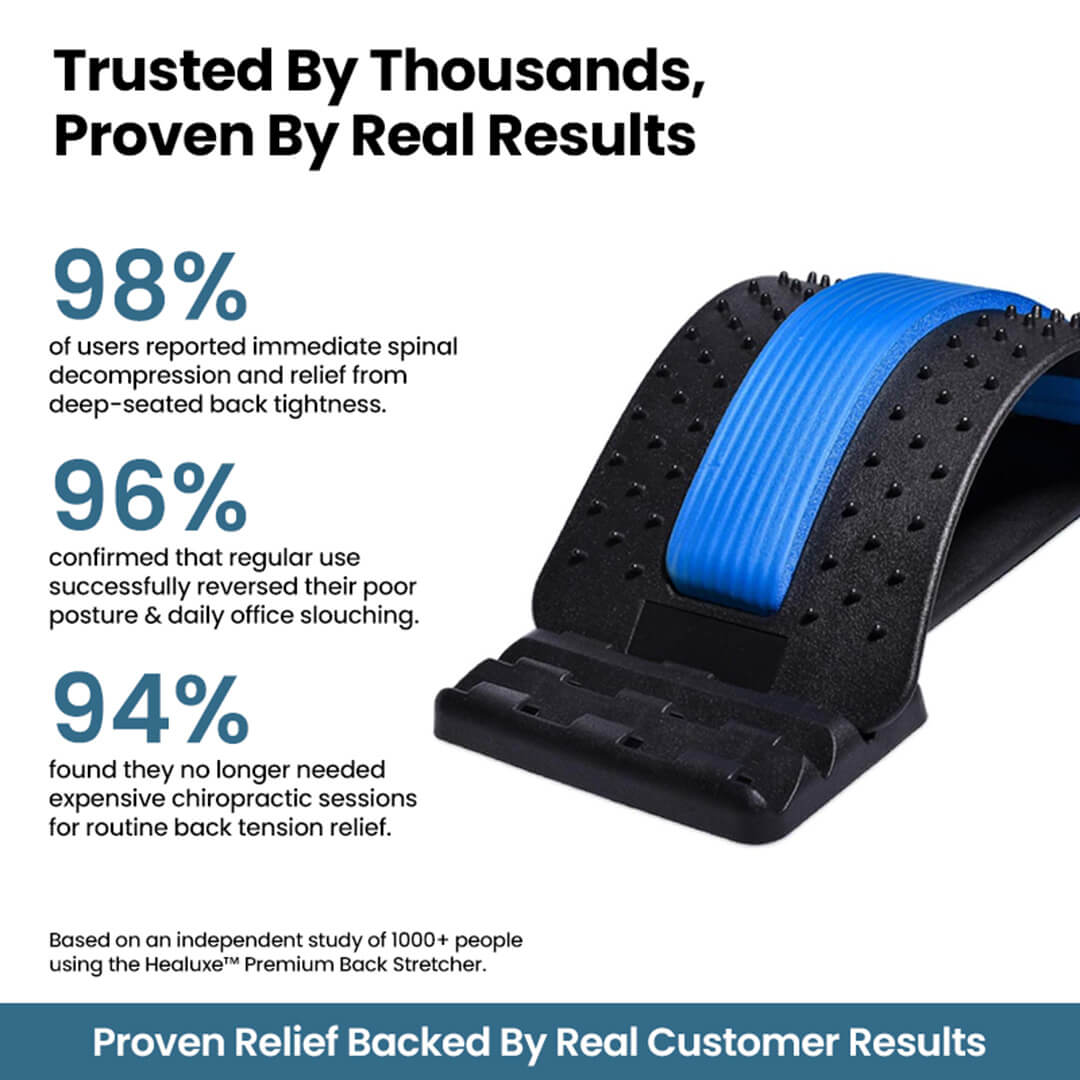 Healuxe™ Premium Back Stretcher